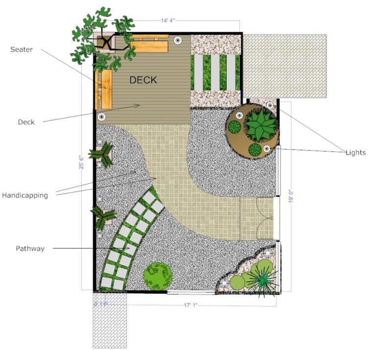 How to Read a Landscaping Quotation Like a Professional