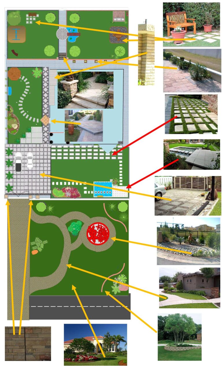 Can ChatGPT or AI Design Your Landscape? What Jeddah Homeowners Should Know